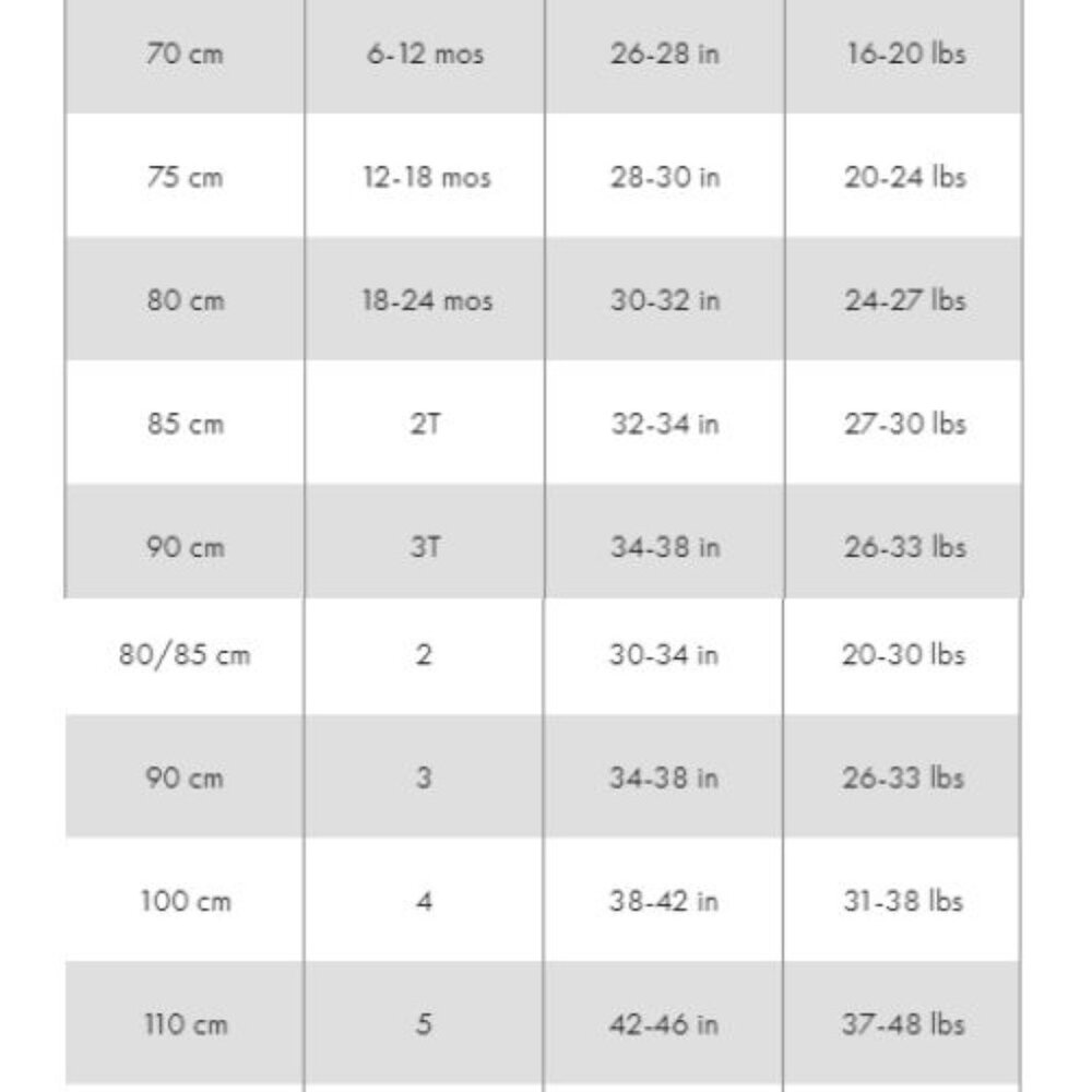 Let's Talk. - Picture 2 of 4